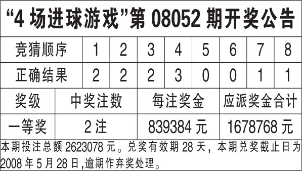 新澳天天开奖资料大全最新54期开奖结果,准确资料解释落实_增强版8.317