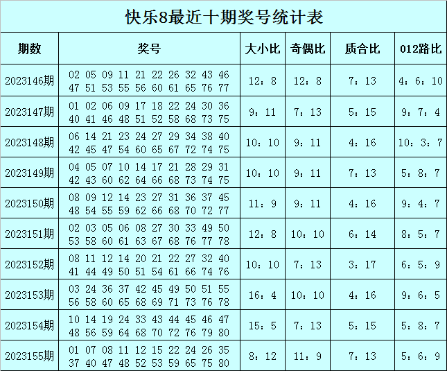 新澳门彩历史开奖结果走势图,国产化作答解释落实_3DM7.239