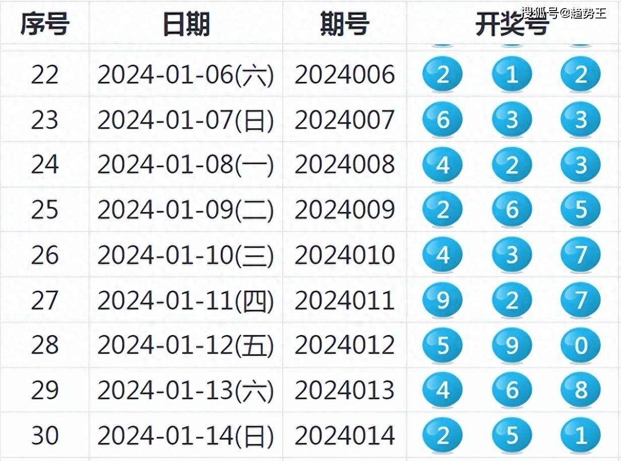 494949最快开奖今晚开什,正确解答落实_win305.210