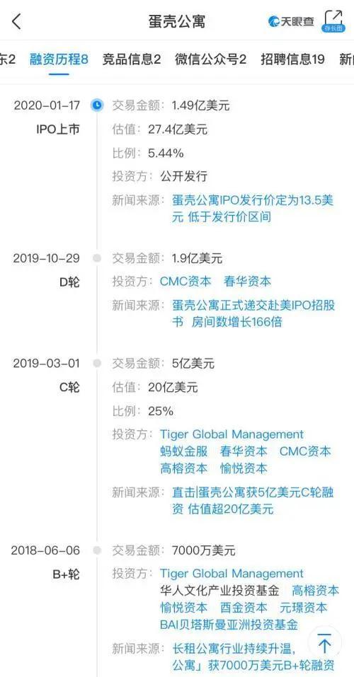 大名县最新租房信息详解