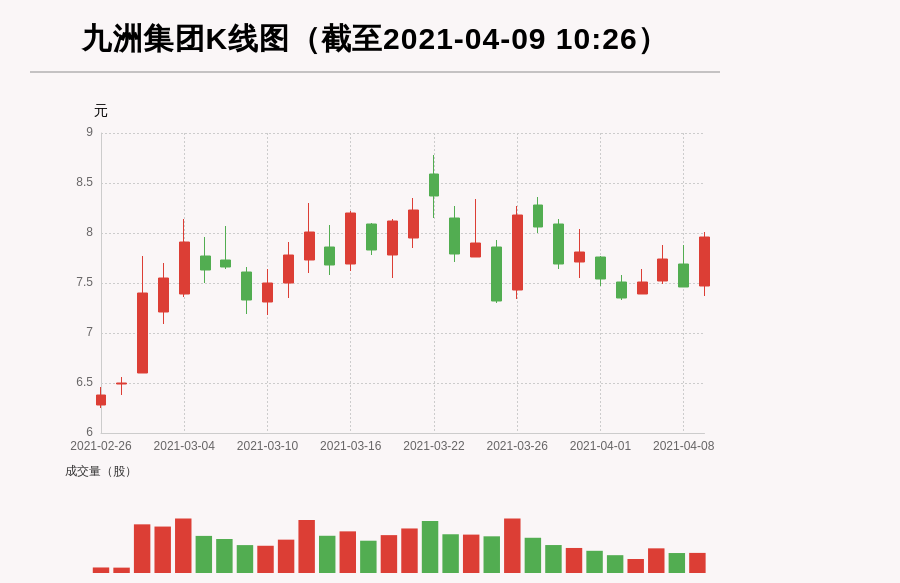 九州证券迈向新征程，业务创新与转型升级最新消息综述