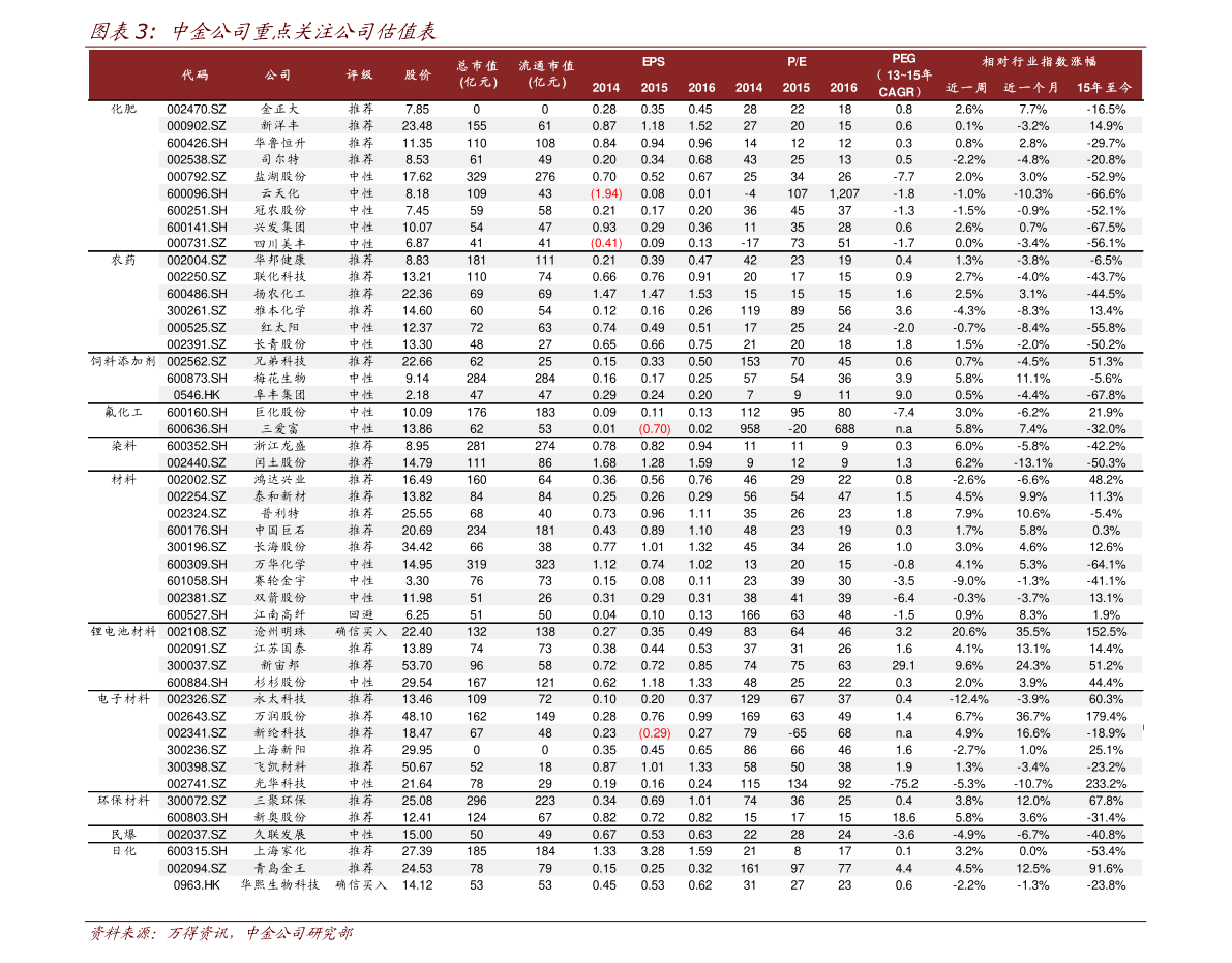 今日最新净值揭秘，聚焦探讨基金净值查询与解析——以基金代码180003为例