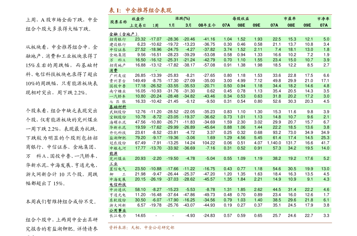 全面解析，今日最新净值及001409基金净值查询详解