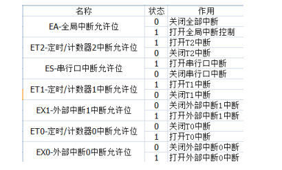 2024年11月1日 第67页