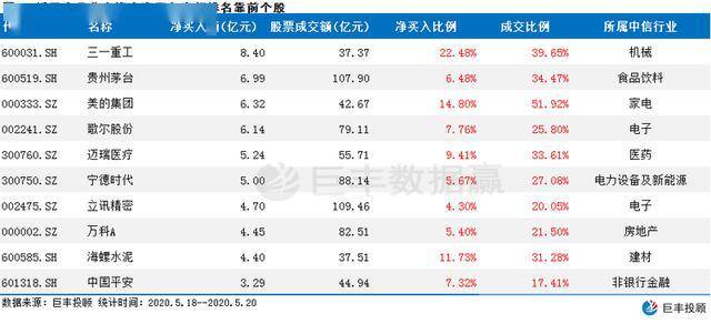 2024年澳门今晚开特马,数据整合实施_超值版54.749