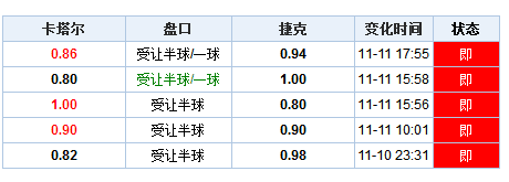 澳门六开彩天天开奖结果+开奖记录表查询功能介绍,高效策略设计解析_Plus89.413