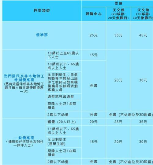 新澳门彩历史开奖记录十走势图,科技成语分析落实_Premium38.351