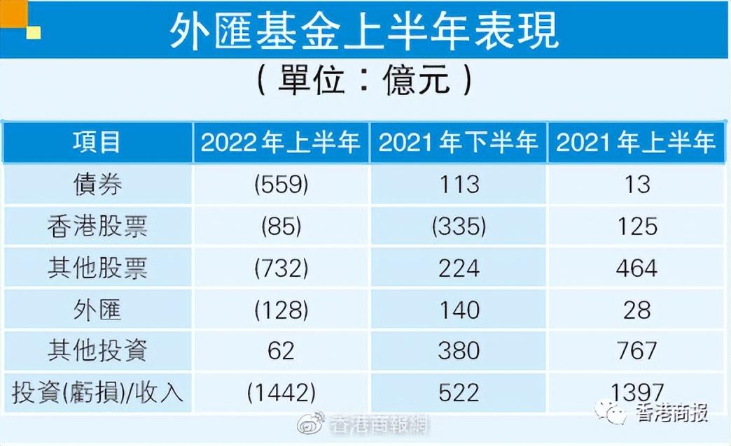 香港最准100‰免费,最新核心解答落实_粉丝版335.372