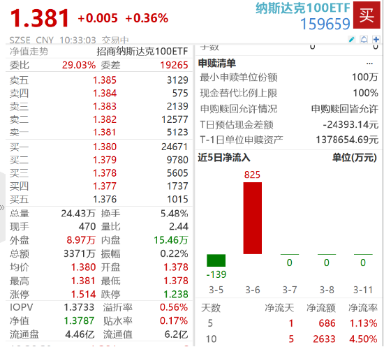 澳门今晚必开一肖1,综合数据解析说明_MP42.612