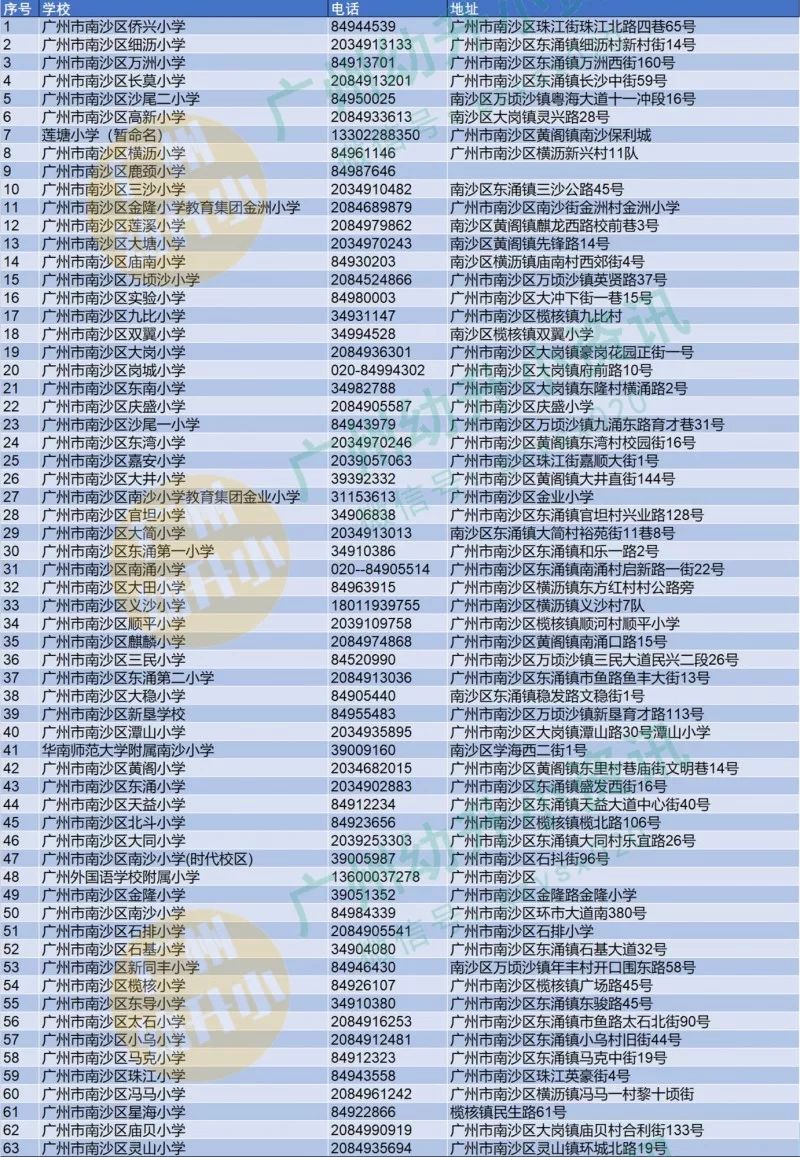 新澳历史开奖最新结果查询表,全面解读说明_BT83.81