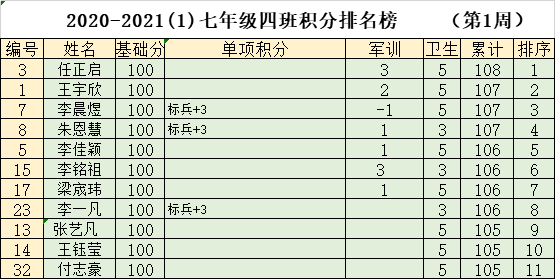 老澳门开奖结果2024开奖记录,统计解答解析说明_尊贵版89.23