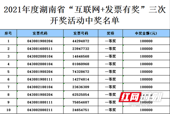 香港4777777开奖结果+开奖结果一,动态评估说明_Tablet84.271