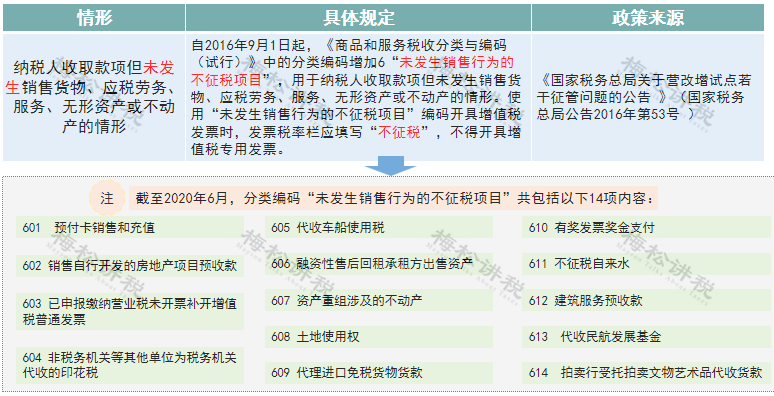 四期内必出三期,收益成语分析落实_HD38.32.12