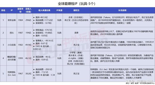 香港4777777开奖结果+开奖结果一,定制化执行方案分析_模拟版57.741