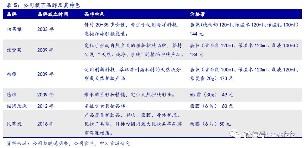 看的开就会幸福。 第4页