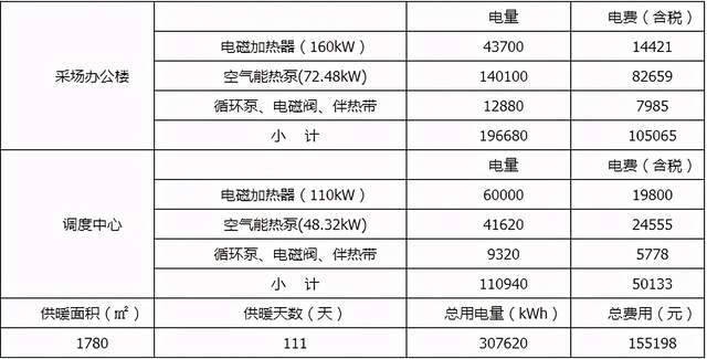 2024新奥门免费资料,实地策略计划验证_Max56.96