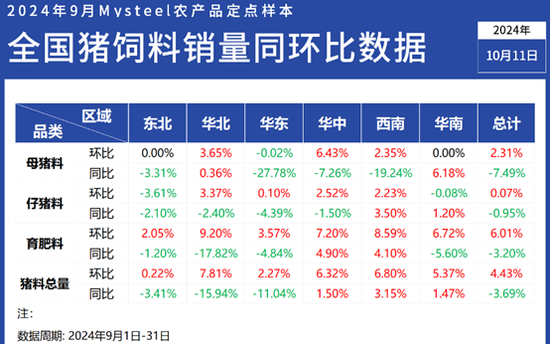 2024年11月 第1191页