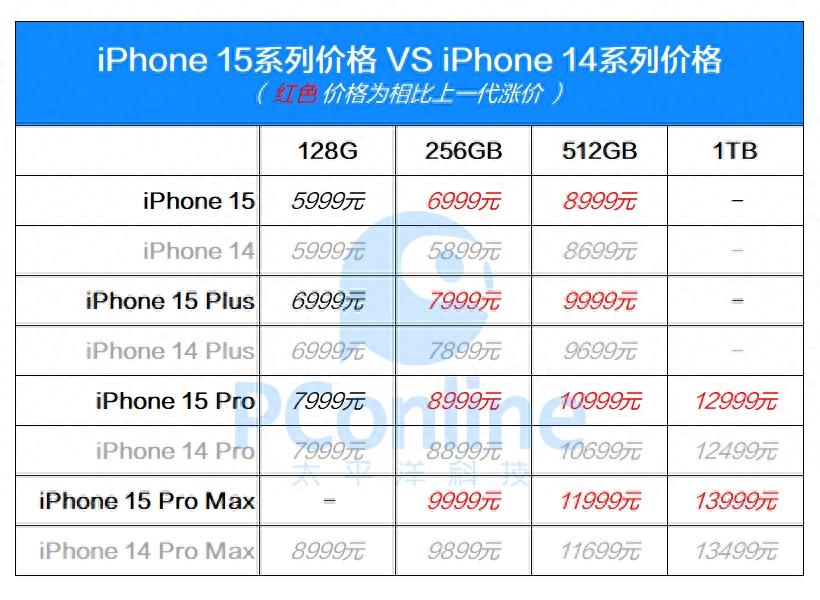 打开澳门免费网站大全,全面执行数据计划_Max34.499