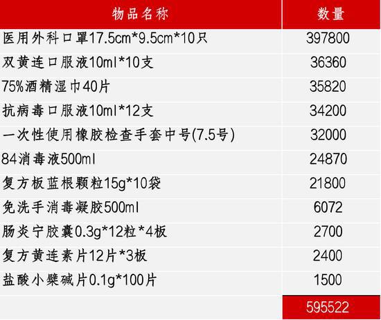 2024新澳门天天开好彩大全,高速方案响应解析_QHD版16.965