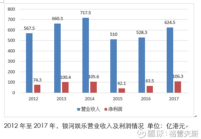 澳门天天开彩好正版挂牌图,数据整合实施_理财版30.897