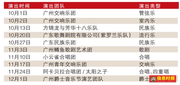 新奥门天天资料,互动性执行策略评估_精简版105.220