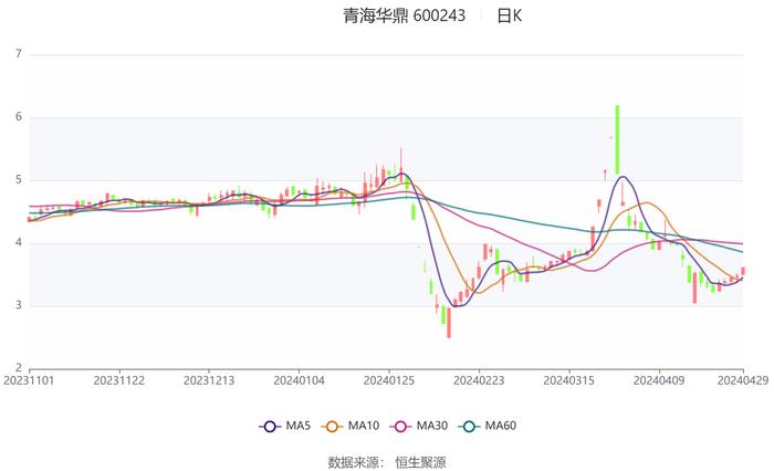 2024年澳门今晚开奖结果,实地研究数据应用_标准版64.761