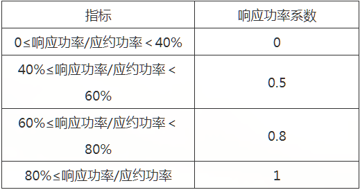 2024全年資料免費大全,高速计划响应执行_X60.819