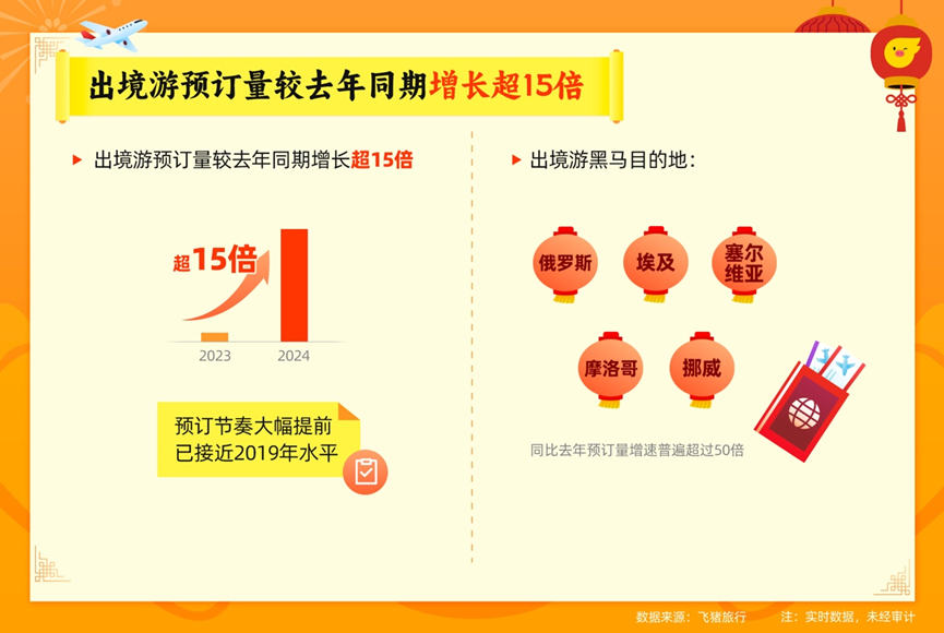 新澳门管家婆2024年,最新热门解答落实_标准版90.65.32