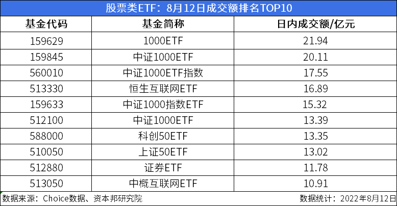 澳门王中王100的论坛,数据驱动方案实施_Phablet59.297