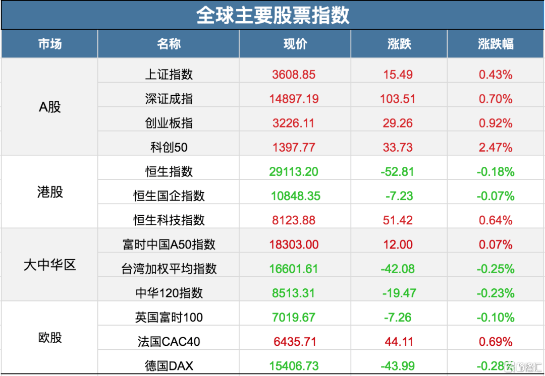 7777788888管家婆一肖码,经济方案解析_旗舰款81.154