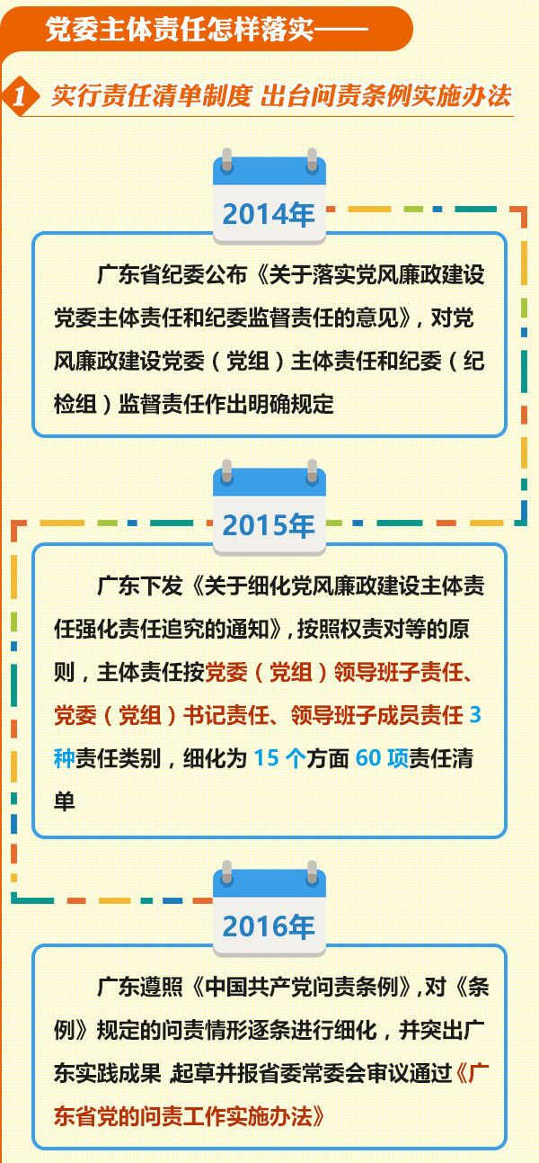 广东八二站资料大全正版官网,结构化推进评估_黄金版97.208