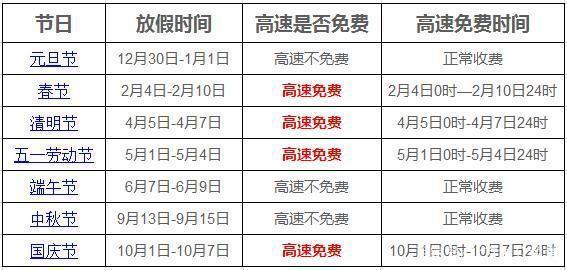 新奥门特免费资料大全7456,高速规划响应方案_精装款37.504