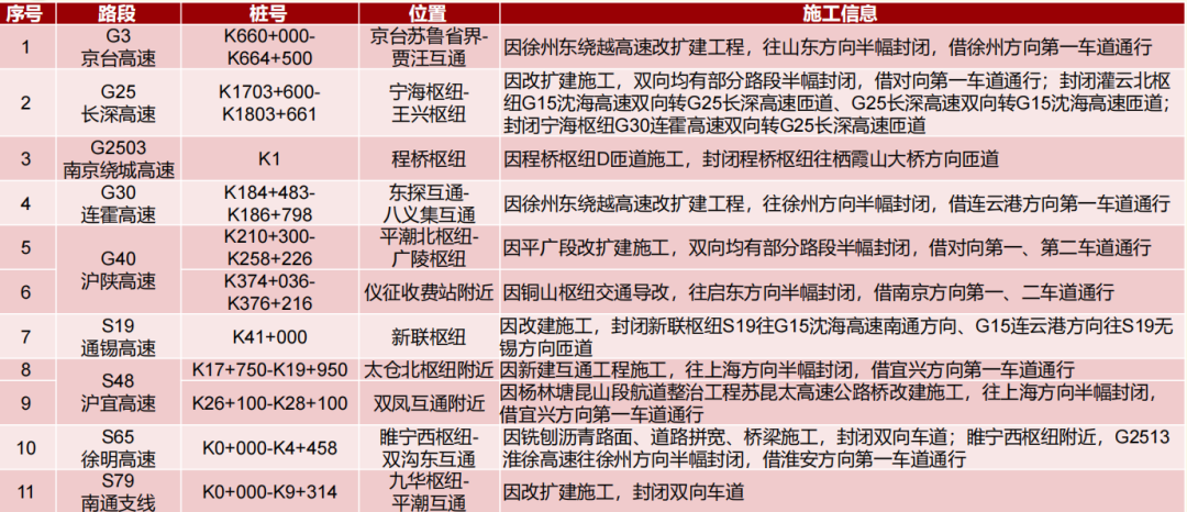 2024全年资料免费大全,高速响应执行计划_专属版86.492