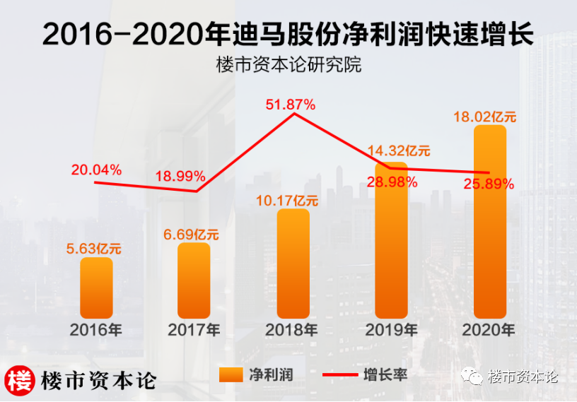 2024香港特马今晚开奖,高速响应设计策略_Essential83.317