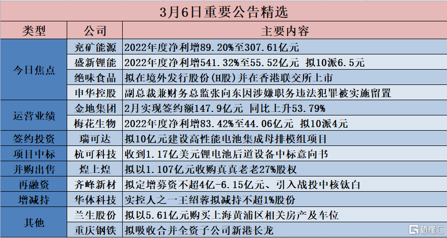 2024香港特马出,决策资料解释落实_精英版201.123