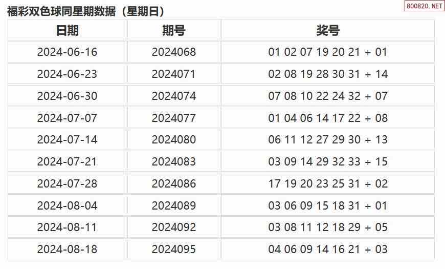 新澳门彩最新开奖记录查询表下载,数据支持执行策略_nShop69.107