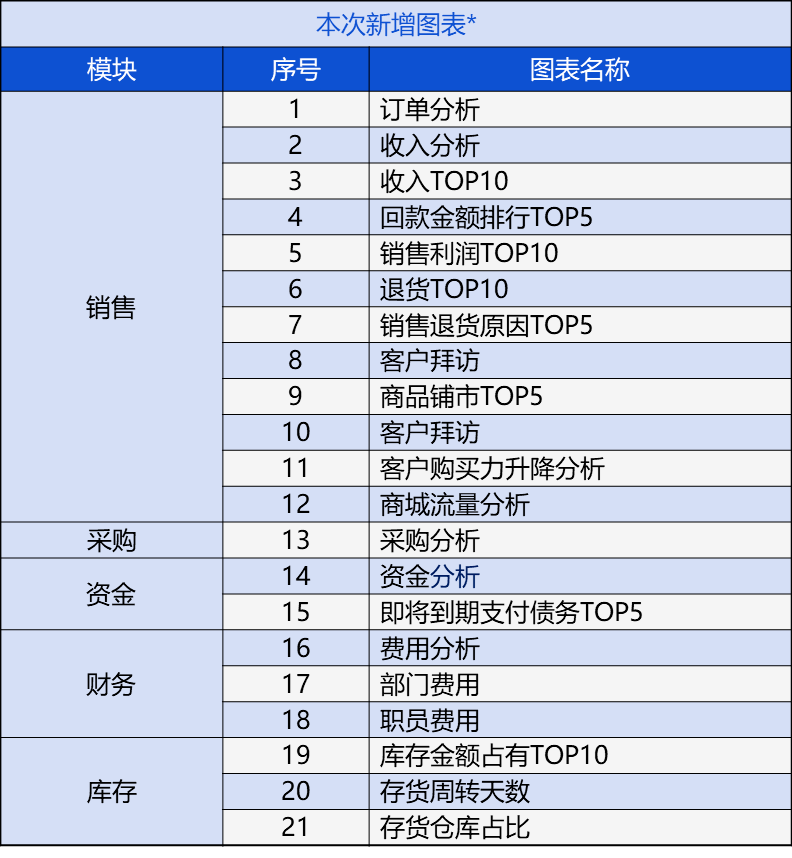 管家婆2024澳门免费资格,整体规划讲解_P版82.689