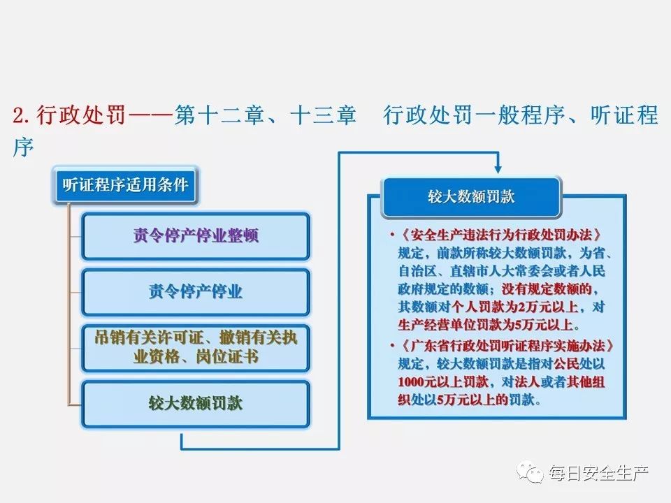 新澳资料,连贯性执行方法评估_经典版172.312