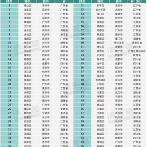 2024澳门码今晚开奖记录,实地评估解析说明_eShop75.635