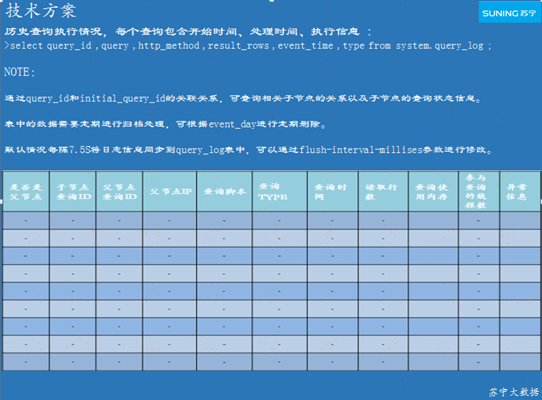 澳门精准一笑一码100,实际数据说明_入门版88.659