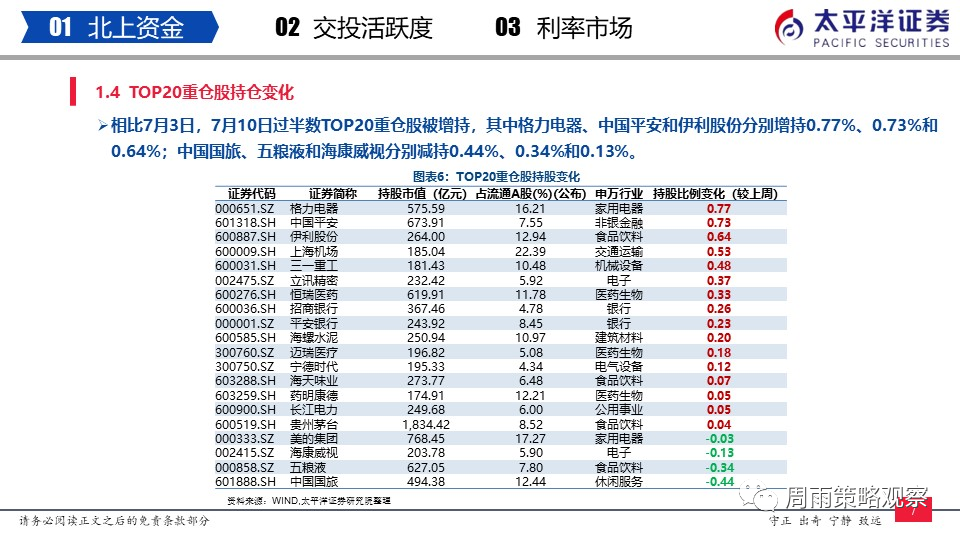 新澳精准资料区公开免费,经济性执行方案剖析_极速版39.78.58