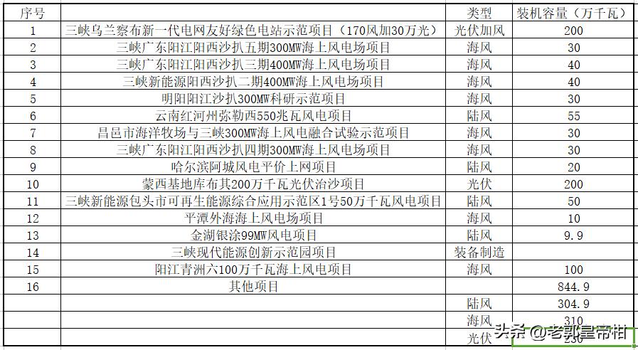 2024香港正版资料,收益成语分析落实_win305.210