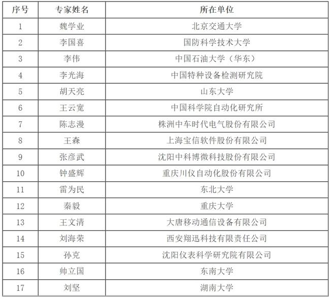 新澚门全年资料内部公开,收益成语分析落实_专家版1.936