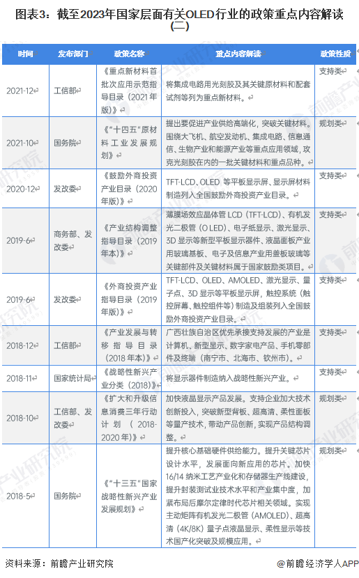 新澳门内部一码精准公开2023年,准确资料解释落实_黄金版3.236