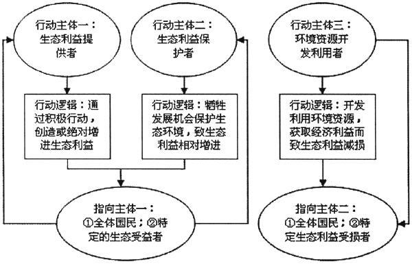 2024澳门挂牌正版挂牌今晚,全局性策略实施协调_扩展版6.986