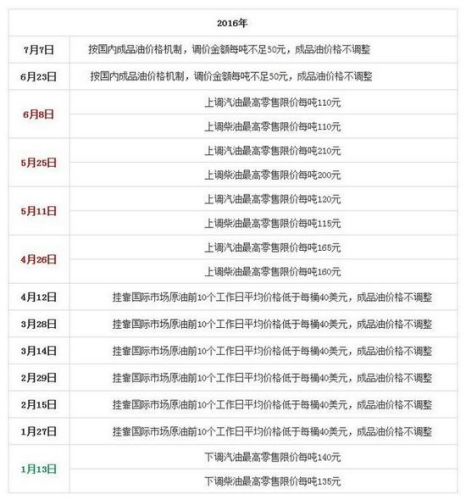 新澳门彩开奖结果今天晚上,全面执行计划_探索版16.549