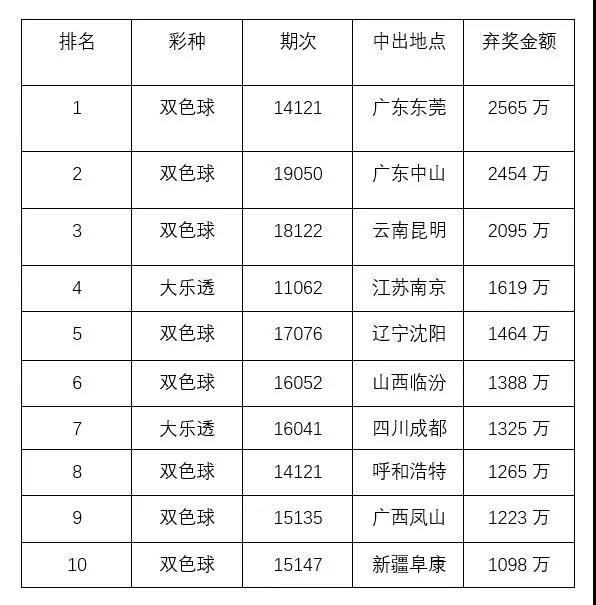 2024澳门今晚开奖号码香港记录,现状评估解析说明_纪念版37.139