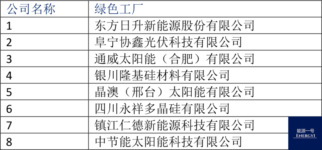 新澳最准资料免费提供,科技成语分析落实_升级版9.123