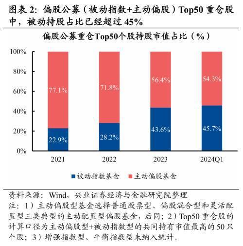 2024澳门开奖结果出来,高速方案响应解析_网红版69.211