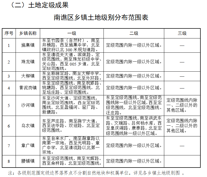 宿州符离镇未来繁荣蓝图，最新规划图揭秘未来发展潜力